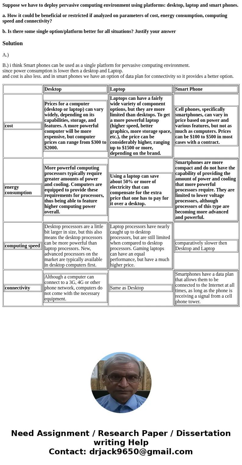 Suppose we have to deploy pervasive computing environment using platforms: desktop, laptop and smart phones. a. How it could be beneficial or restricted if anal