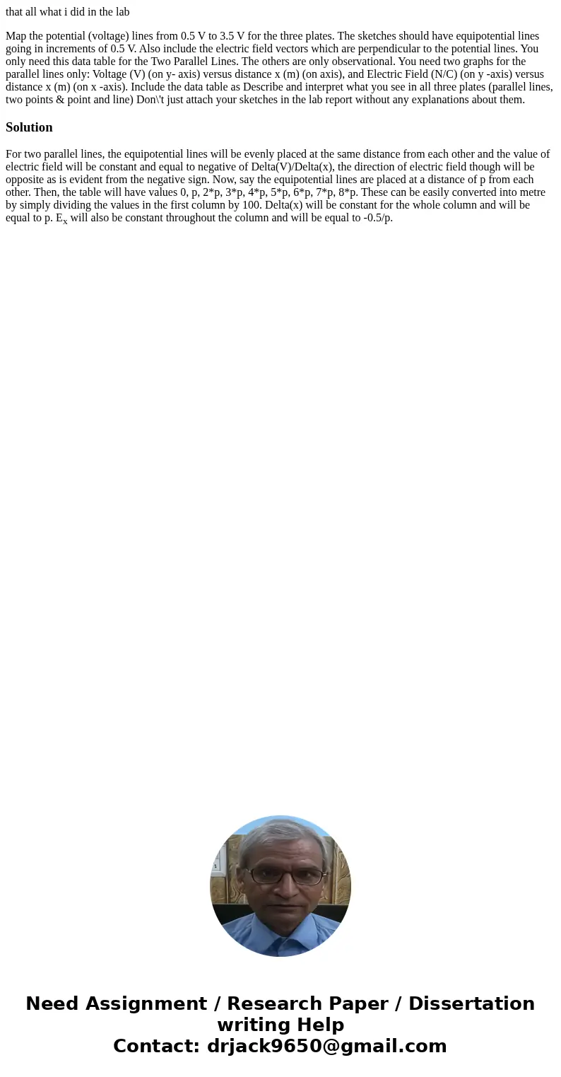 that all what i did in the lab Map the potential (voltage) lines from 0.5 V to 3.5 V for the three plates. The sketches should have equipotential lines going in