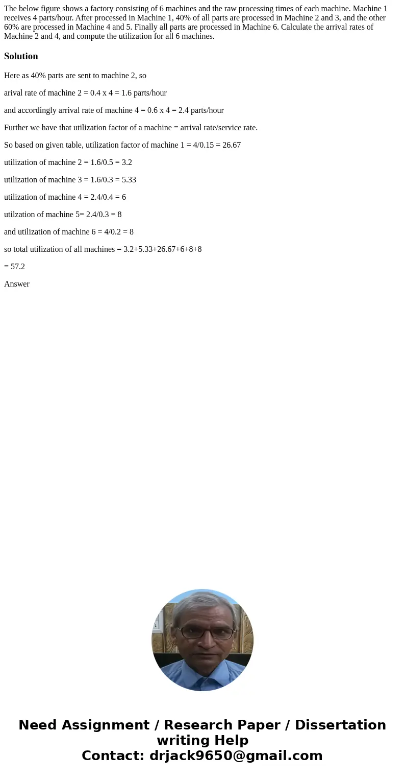 The below figure shows a factory consisting of 6 machines and the raw processing times of each machine. Machine 1 receives 4 parts/hour. After processed in Mac  The below figure shows a factory consisting of 6 machines and the raw processing times of each machine. Machine 1 receives 4 parts/hour. After processed in Mac