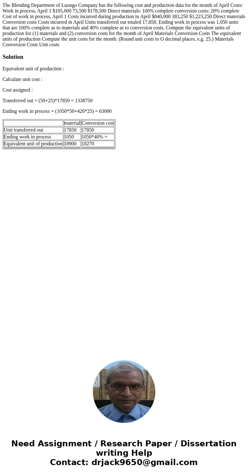 The Blending Department of Luongo Company has the following cost and production data for the month of April Costs: Work in process, April 1 $105,000 73,500 $17  The Blending Department of Luongo Company has the following cost and production data for the month of April Costs: Work in process, April 1 $105,000 73,500 $17