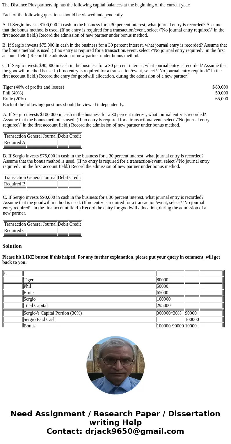 The Distance Plus partnership has the following capital balances at the beginning of the current year: Each of the following questions should be viewed independ
