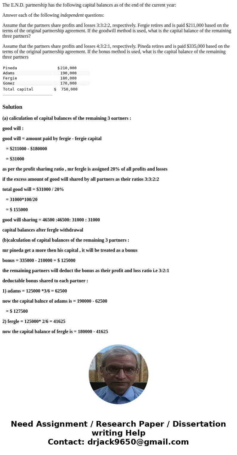  The E.N.D. partnership has the following capital balances as of the end of the current year: Answer each of the following independent questions: Assume that th