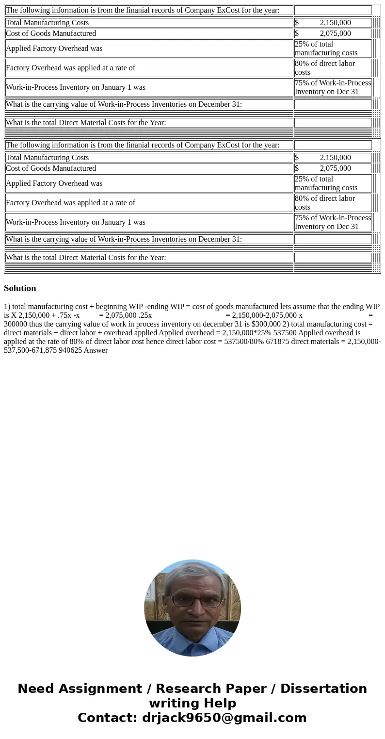  The following information is from the finanial records of Company ExCost for the year: Total Manufacturing Costs $ 2,150,000 Cost of Goods Manufactured $ 2,075