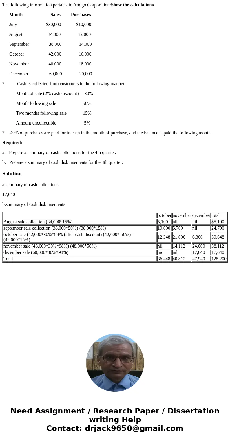 The following information pertains to Amigo Corporation:Show the calculations Month Sales Purchases July $30,000 $10,000 August 34,000 12,000 September 38,000 1