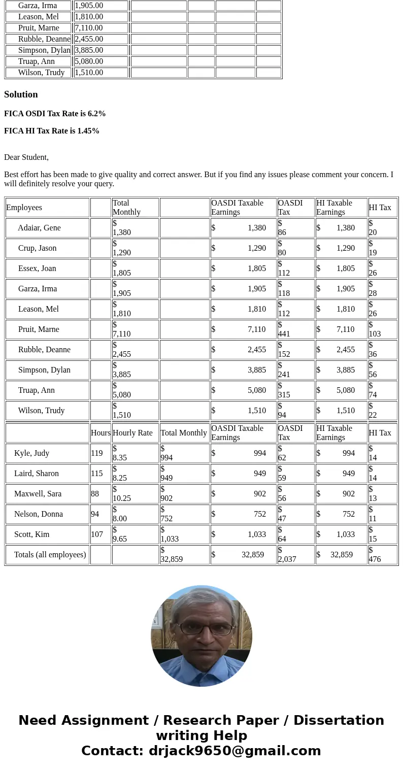 The monthly and hourly wage schedule for the employees of Quirk, Inc., follows. No employees are due overtime pay. Round your answer to nearest cent. Compute th