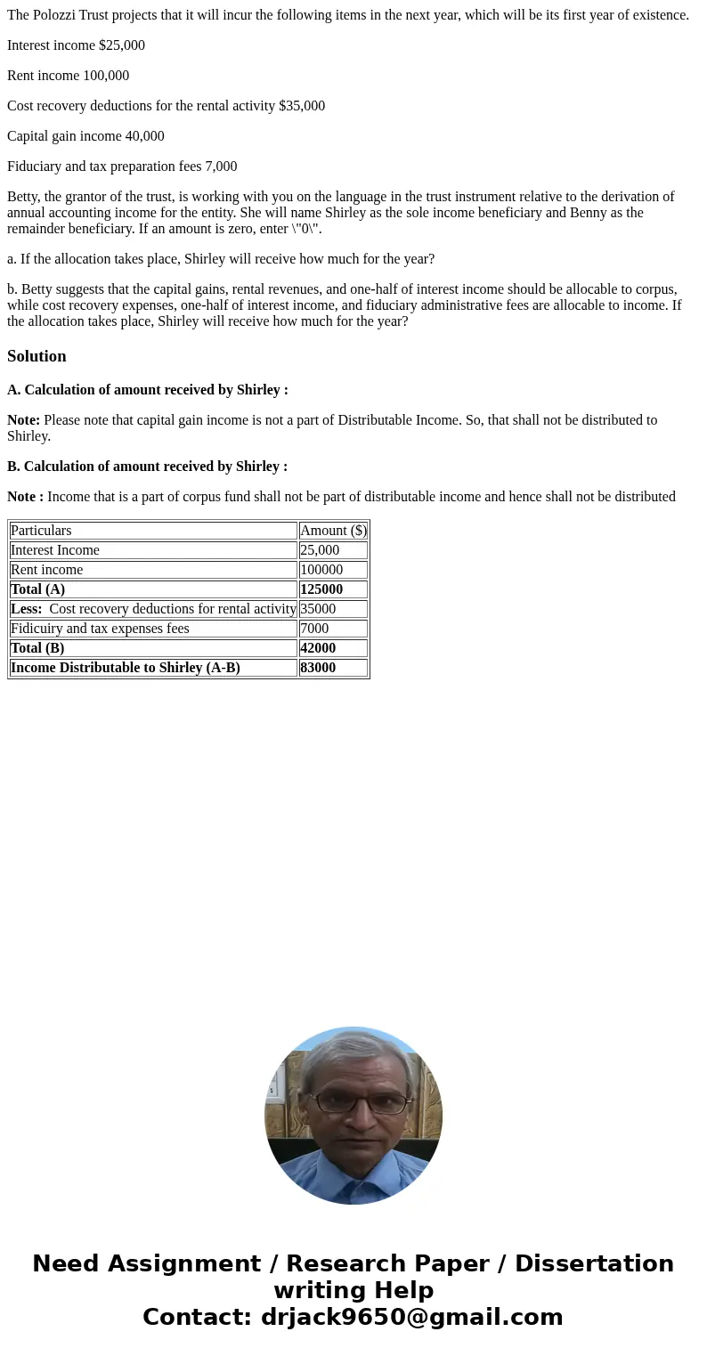 The Polozzi Trust projects that it will incur the following items in the next year, which will be its first year of existence. Interest income $25,000 Rent inco The Polozzi Trust projects that it will incur the following items in the next year, which will be its first year of existence. Interest income $25,000 Rent inco