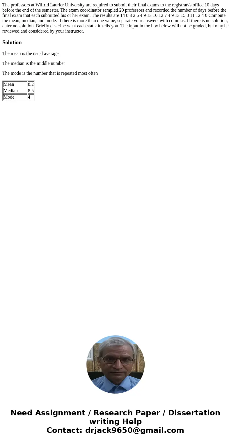  The professors at Wilfrid Laurier University are required to submit their final exams to the registrar\'s office 10 days before the end of the semester. The ex