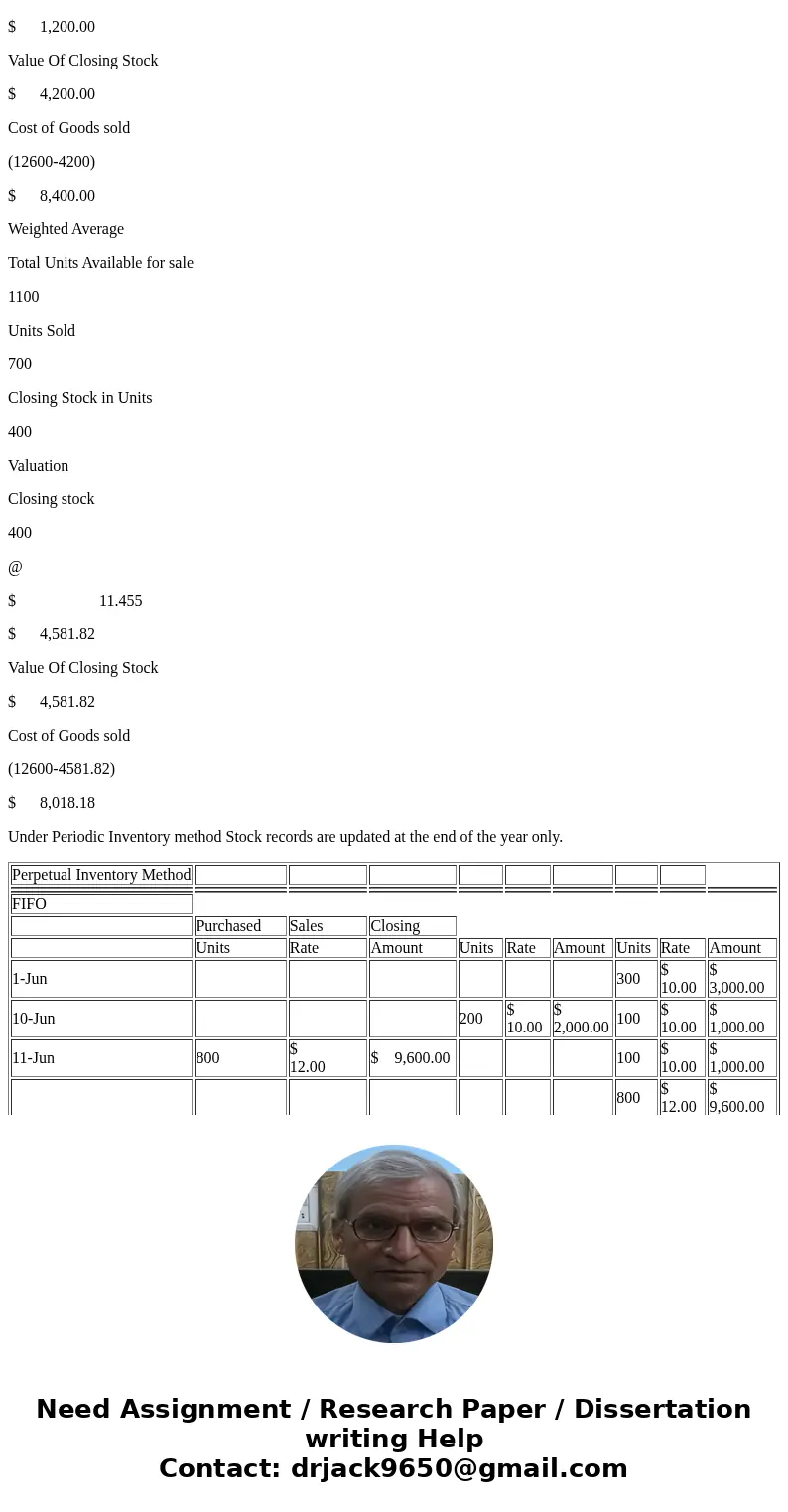  the questions are on the slide. I tried at the bottom please correct if wrong. Fifo, Lifo, WA at periodic and perpetual. please, please, please explain. Sold 0