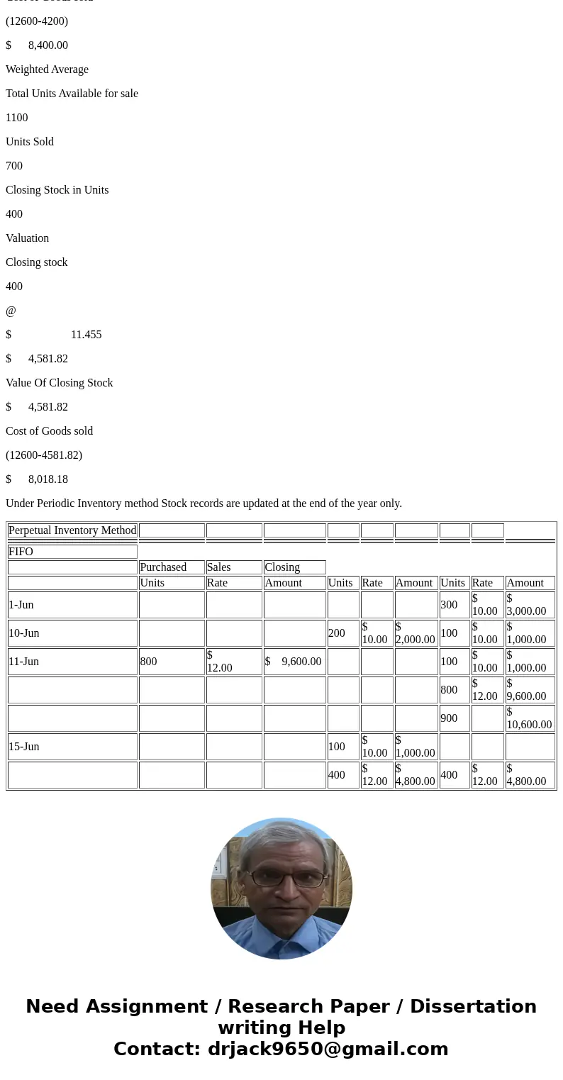  the questions are on the slide. I tried at the bottom please correct if wrong. Fifo, Lifo, WA at periodic and perpetual. please, please, please explain. Sold 0