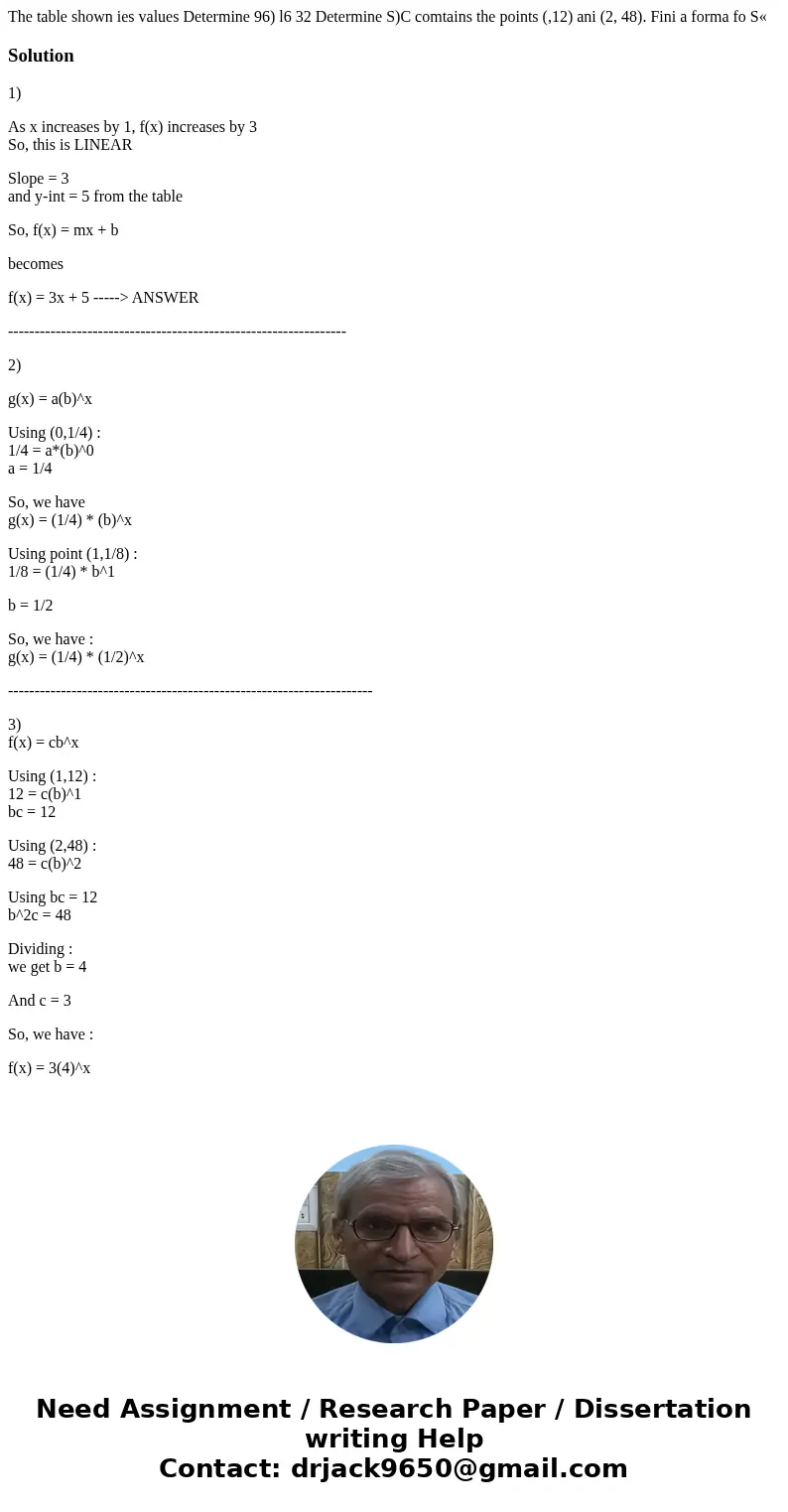 The table shown ies values Determine 96) l6 32 Determine S)C comtains the points (,12) ani (2, 48). Fini a forma fo S« Solution1) As x increases by 1, f(x) inc  The table shown ies values Determine 96) l6 32 Determine S)C comtains the points (,12) ani (2, 48). Fini a forma fo S« Solution1) As x increases by 1, f(x) inc