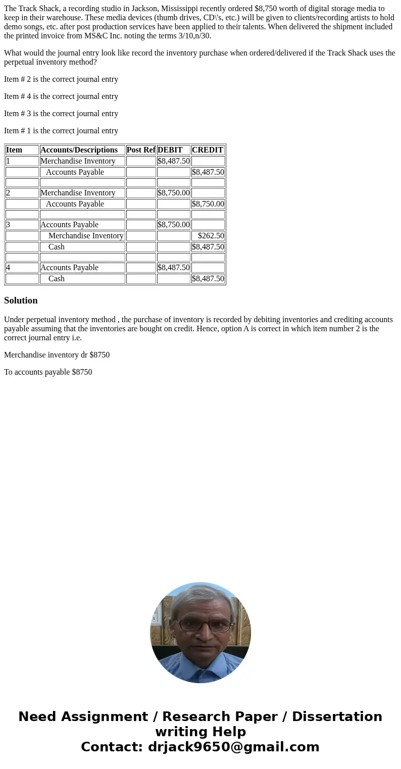 The Track Shack, a recording studio in Jackson, Mississippi recently ordered $8,750 worth of digital storage media to keep in their warehouse. These media devic