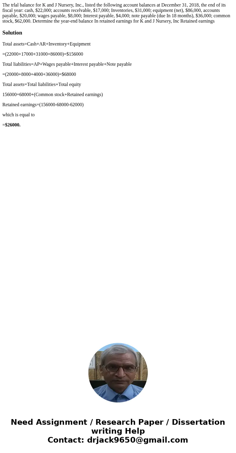  The trlal balance for K and J Nursery, Inc., listed the following account balances at December 31, 2018, the end of its fiscal year: cash, $22,000; accounts re