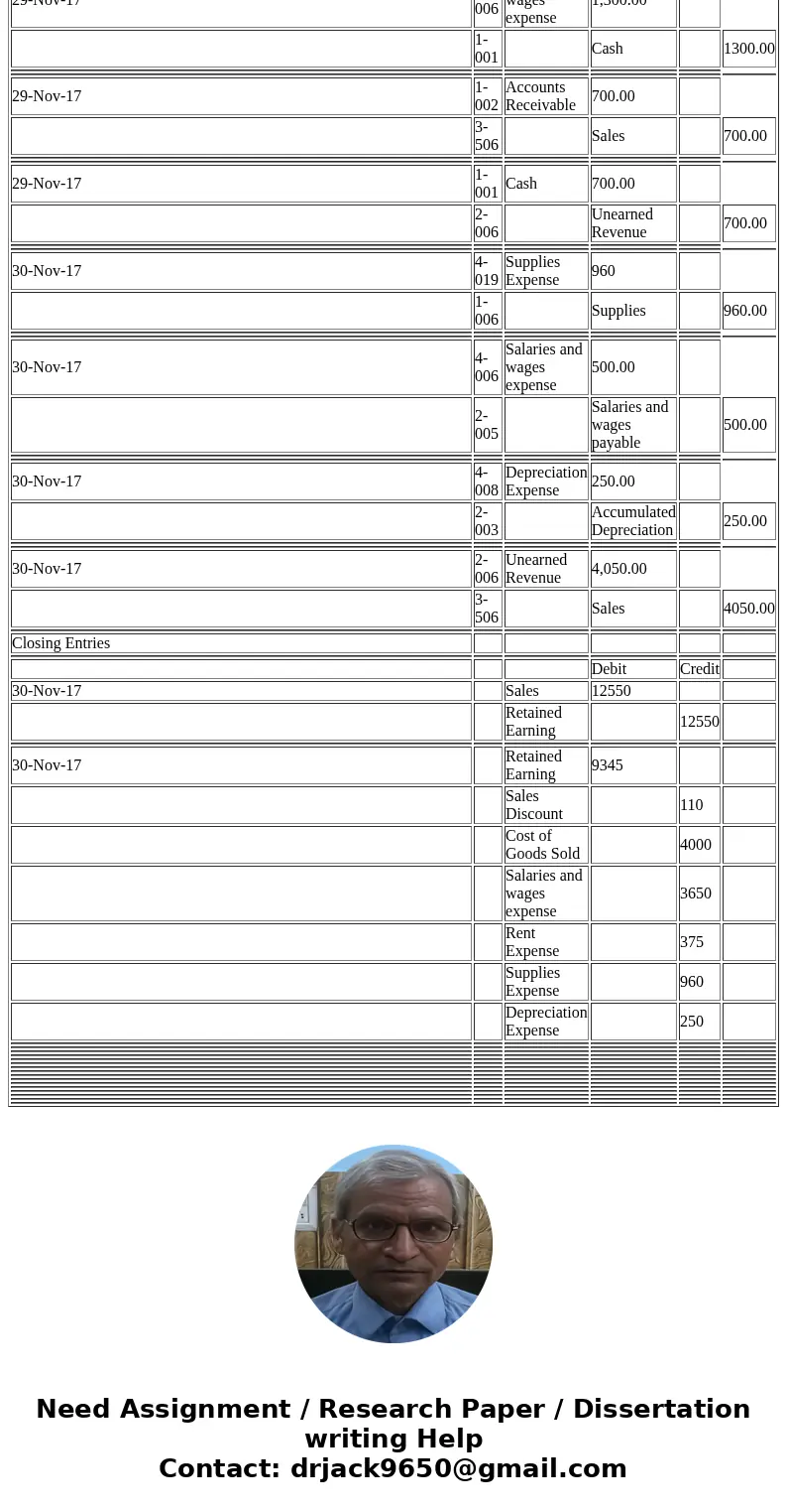  This corporation sells office products and performs accounting services S & B uses the Perpetual Inventory system and had the following balances: S & B