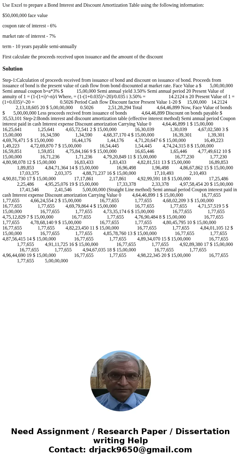 Use Excel to prepare a Bond Interest and Discount Amortization Table using the following information: $50,000,000 face value coupon rate of interest - 6% market