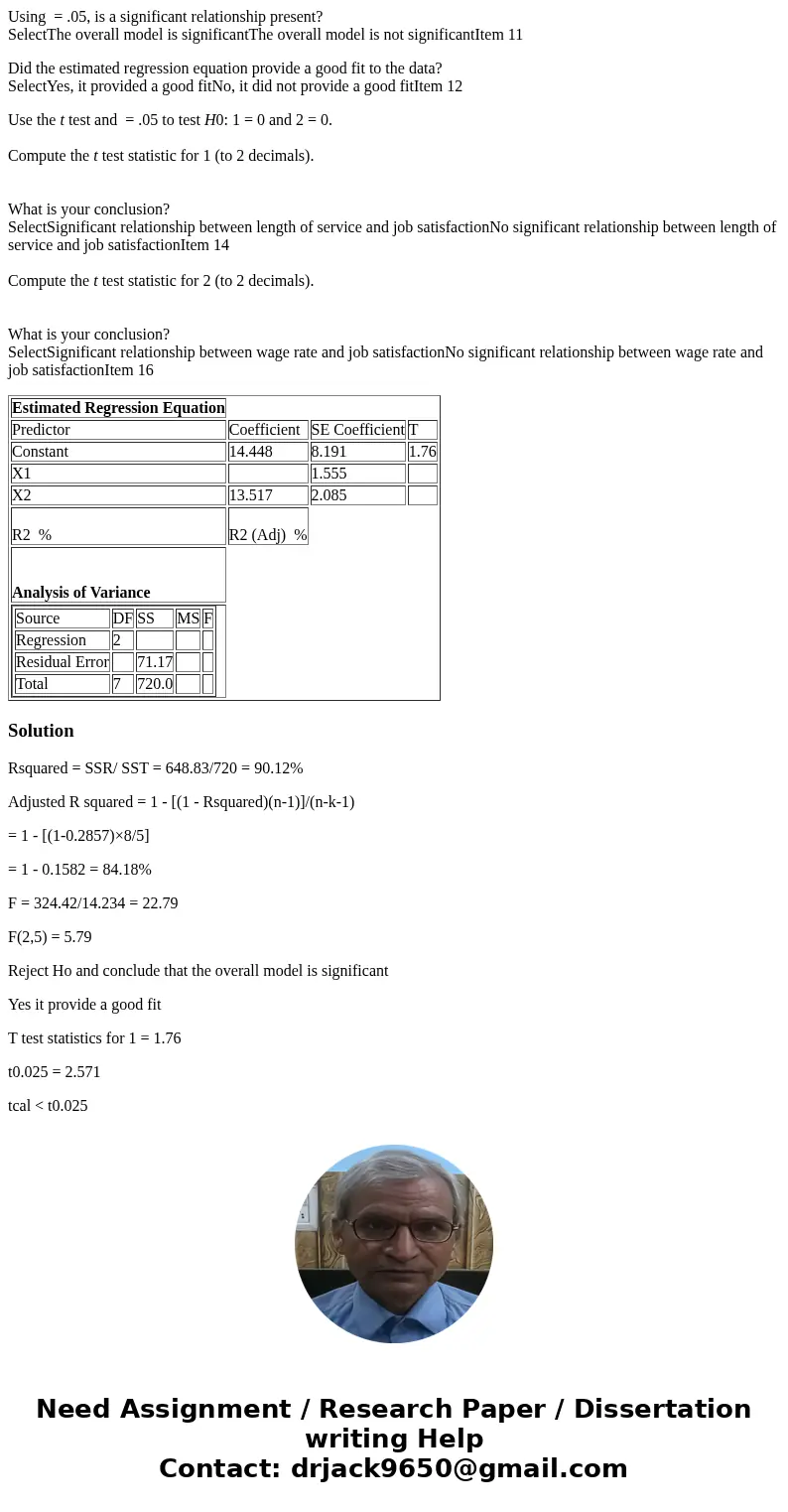 Using = .05, is a significant relationship present? SelectThe overall model is significantThe overall model is not significantItem 11 Did the estimated regressi