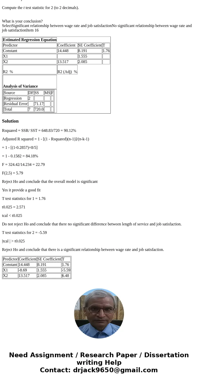 Using = .05, is a significant relationship present? SelectThe overall model is significantThe overall model is not significantItem 11 Did the estimated regressi