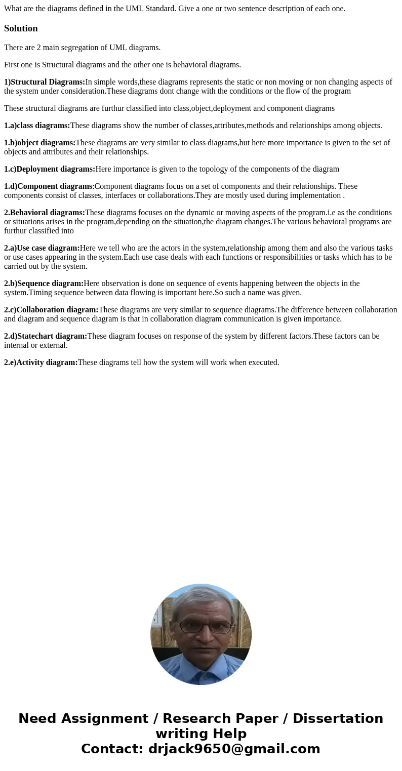 What are the diagrams defined in the UML Standard. Give a one or two sentence description of each one.SolutionThere are 2 main segregation of UML diagrams. Firs What are the diagrams defined in the UML Standard. Give a one or two sentence description of each one.SolutionThere are 2 main segregation of UML diagrams. Firs
