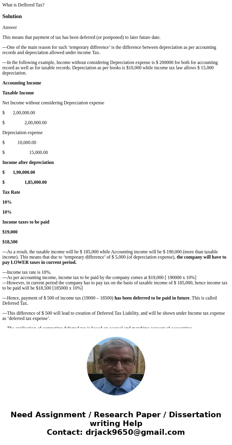 What is Deffered Tax?SolutionAnswer This means that payment of tax has been deferred (or postponed) to later future date. ---One of the main reason for such ‘te