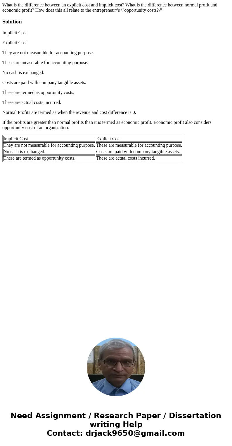 What is the difference between an explicit cost and implicit cost? What is the difference between normal profit and economic profit? How does this all relate to