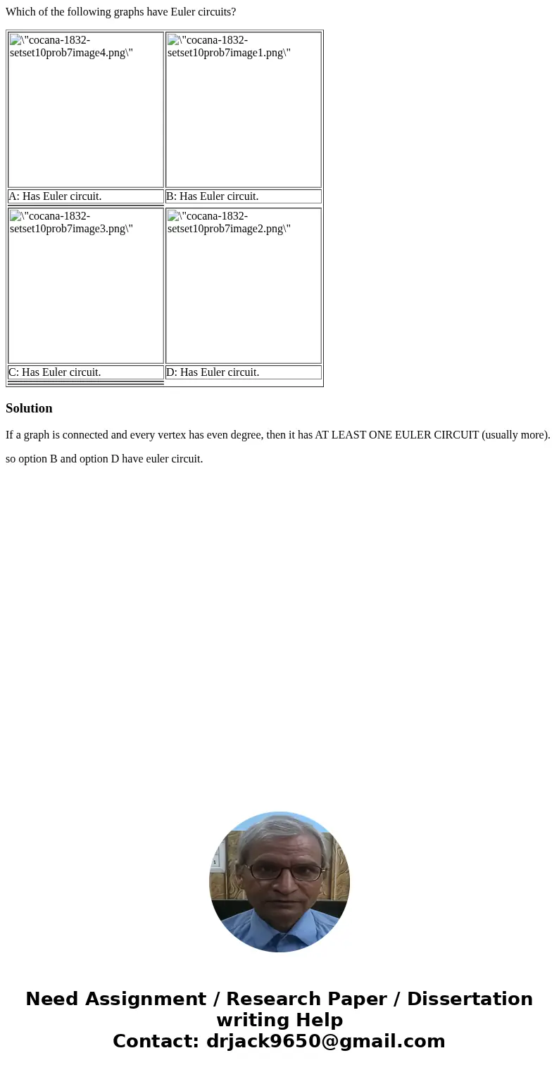 Which of the following graphs have Euler circuits? A: Has Euler circuit. B: Has Euler circuit. C: Has Euler circuit. D: Has Euler circuit. SolutionIf a graph is