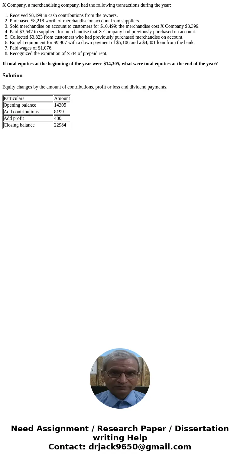 X Company, a merchandising company, had the following transactions during the year: 1. Received $8,199 in cash contributions from the owners. 2. Purchased $8,21 X Company, a merchandising company, had the following transactions during the year: 1. Received $8,199 in cash contributions from the owners. 2. Purchased $8,21