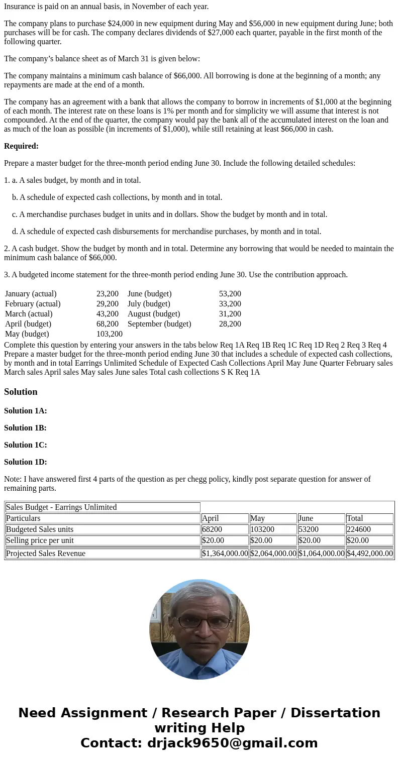 You have just been hired as a new management trainee by Earrings Unlimited, a distributor of earrings to various retail outlets located in shopping malls across