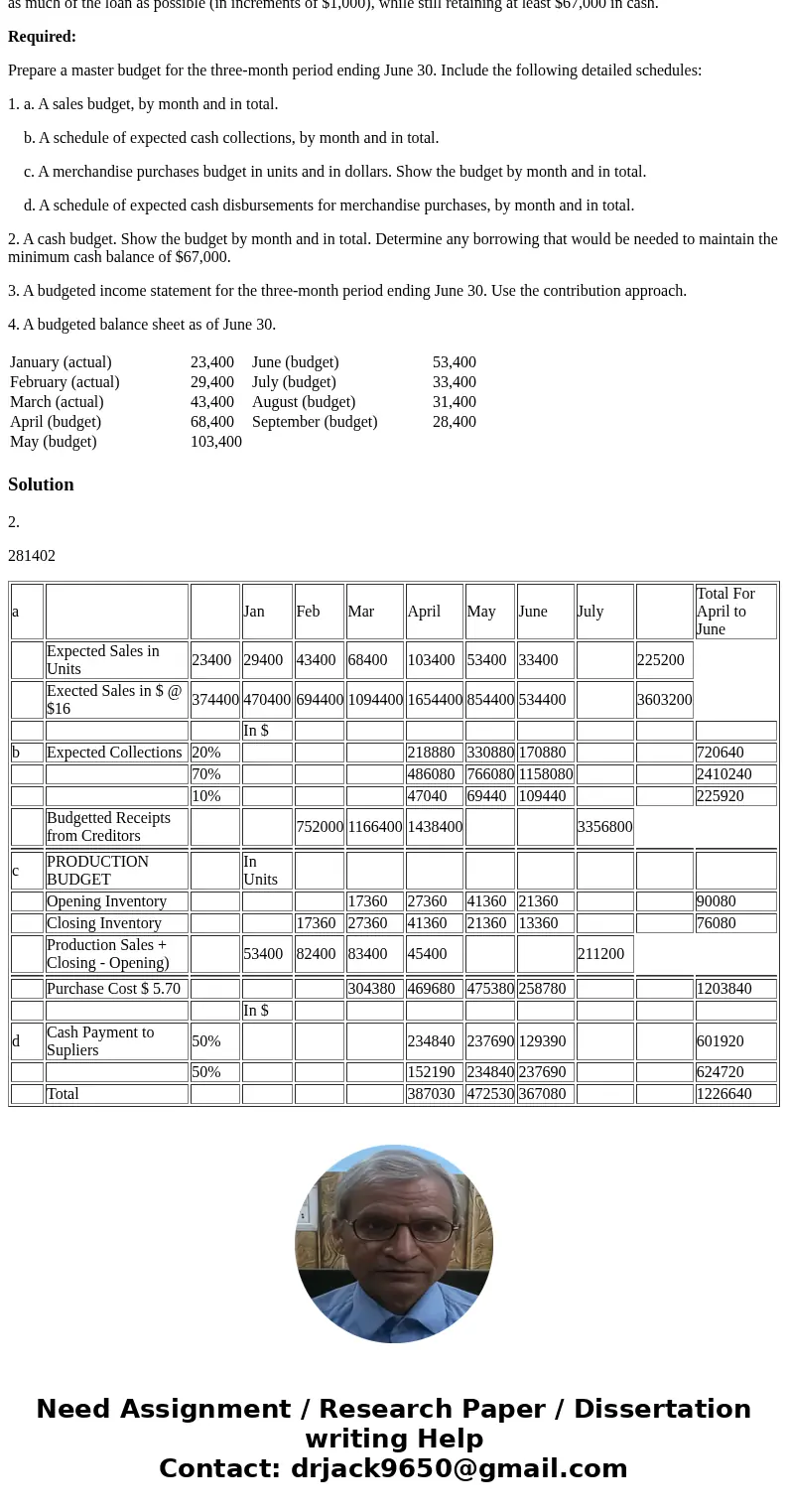 You have just been hired as a new management trainee by Earrings Unlimited, a distributor of earrings to various retail outlets located in shopping malls across