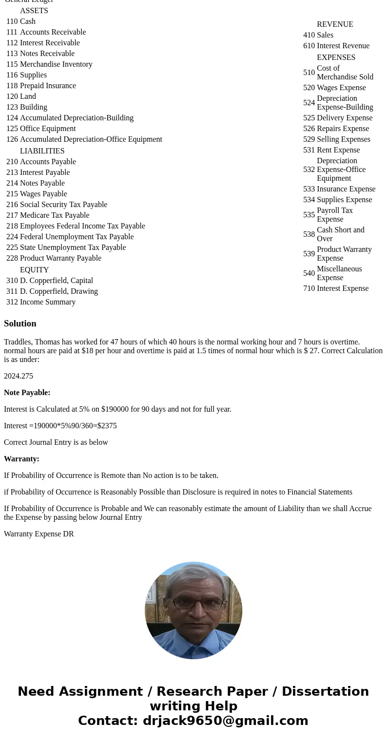 You’ve just started your first accounting job, as the accounts payable and payroll clerk for Copperfield and Company, a provider of delicate wine glasses to res