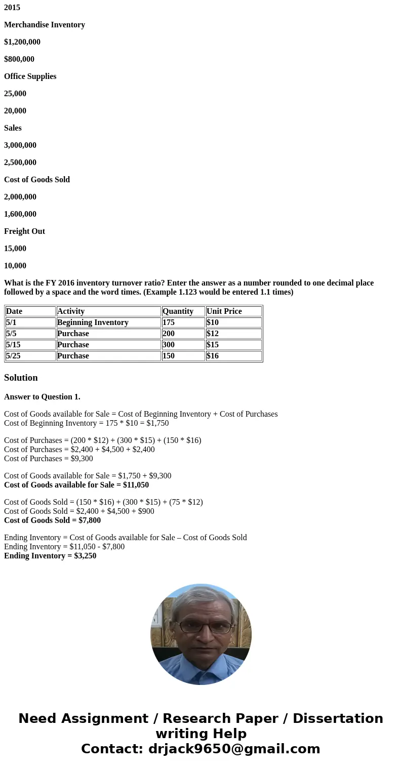 1. Alpha Company uses the periodic inventory system and had the following inventory & sales activity for the month of May 2016: Date Activity Quantity Unit 