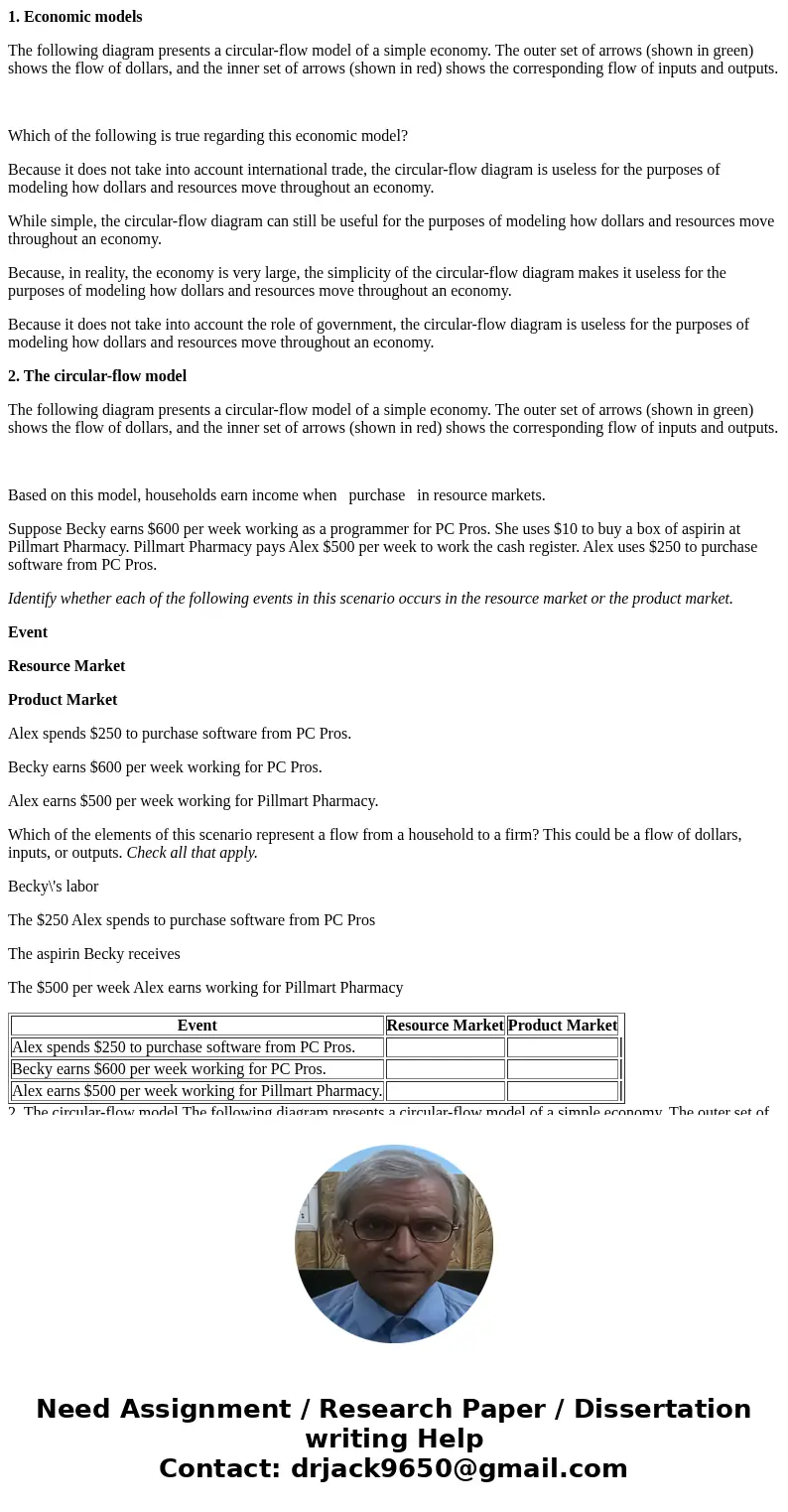 1. Economic models The following diagram presents a circular-flow model of a simple economy. The outer set of arrows (shown in green) shows the flow of dollars, 1. Economic models The following diagram presents a circular-flow model of a simple economy. The outer set of arrows (shown in green) shows the flow of dollars,