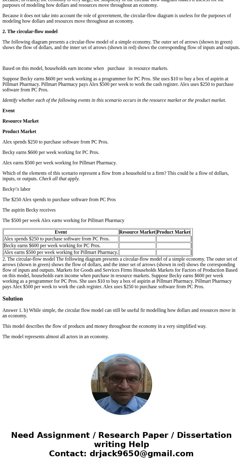 1. Economic models The following diagram presents a circular-flow model of a simple economy. The outer set of arrows (shown in green) shows the flow of dollars, 1. Economic models The following diagram presents a circular-flow model of a simple economy. The outer set of arrows (shown in green) shows the flow of dollars,
