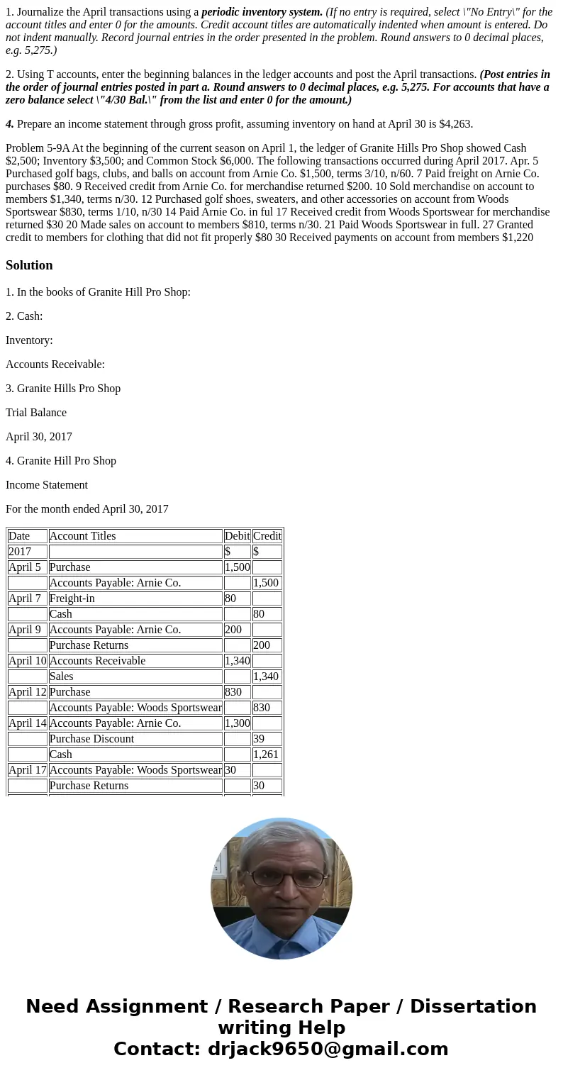 1. Journalize the April transactions using a periodic inventory system. (If no entry is required, select \ 1. Journalize the April transactions using a periodic inventory system. (If no entry is required, select \