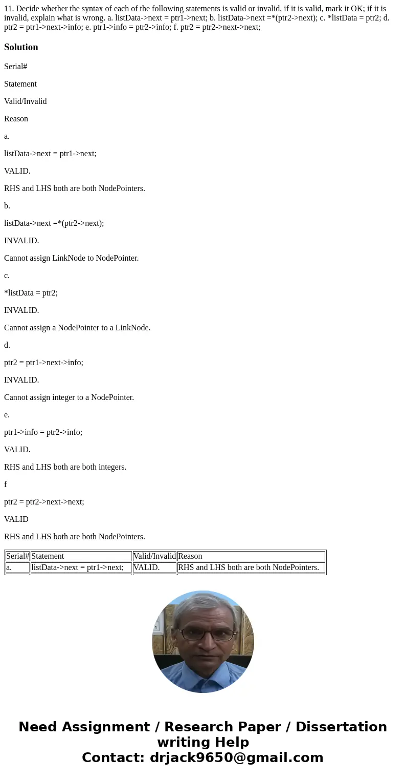 11. Decide whether the syntax of each of the following statements is valid or invalid, if it is valid, mark it OK; if it is invalid, explain what is wrong. a. l 11. Decide whether the syntax of each of the following statements is valid or invalid, if it is valid, mark it OK; if it is invalid, explain what is wrong. a. l