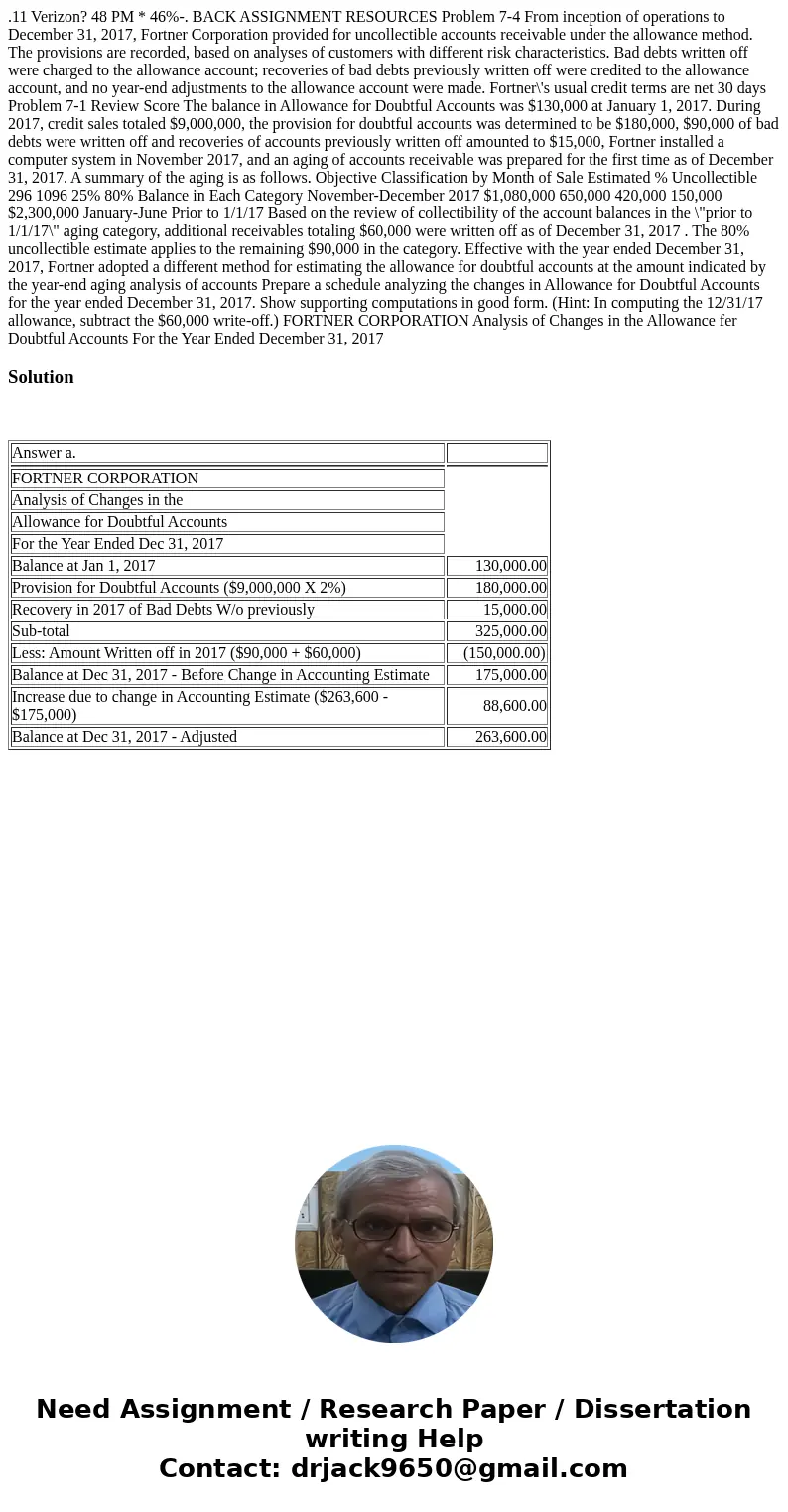  .11 Verizon? 48 PM * 46%-. BACK ASSIGNMENT RESOURCES Problem 7-4 From inception of operations to December 31, 2017, Fortner Corporation provided for uncollecti