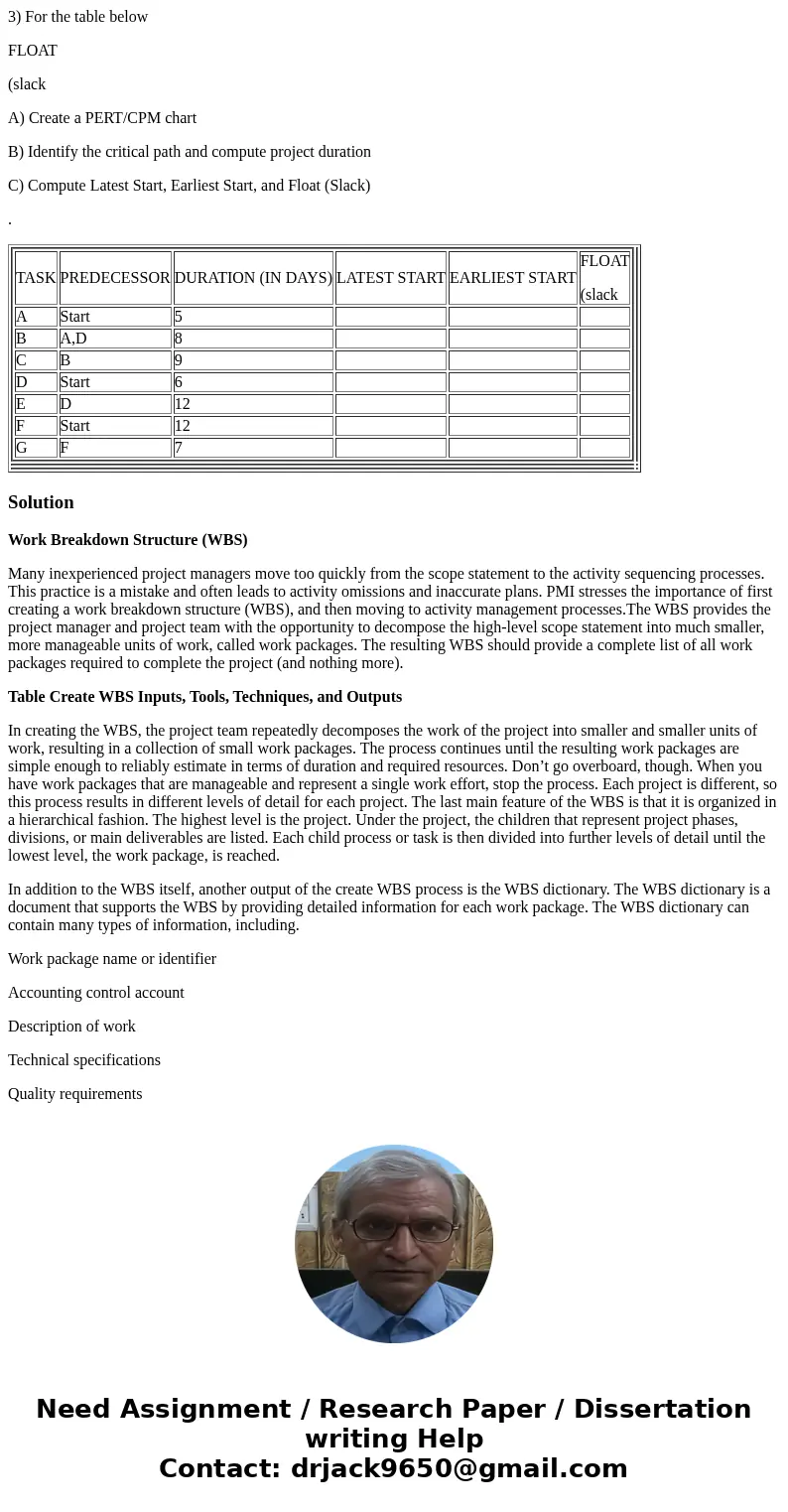 3) For the table below FLOAT (slack A) Create a PERT/CPM chart B) Identify the critical path and compute project duration C) Compute Latest Start, Earliest Star 3) For the table below FLOAT (slack A) Create a PERT/CPM chart B) Identify the critical path and compute project duration C) Compute Latest Start, Earliest Star