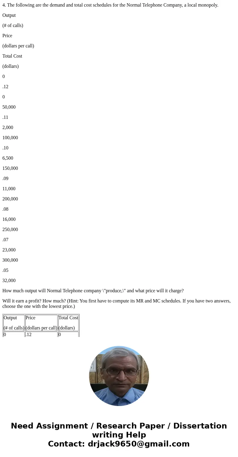 4. The following are the demand and total cost schedules for the Normal Telephone Company, a local monopoly. Output (# of calls) Price (dollars per call) Total  4. The following are the demand and total cost schedules for the Normal Telephone Company, a local monopoly. Output (# of calls) Price (dollars per call) Total