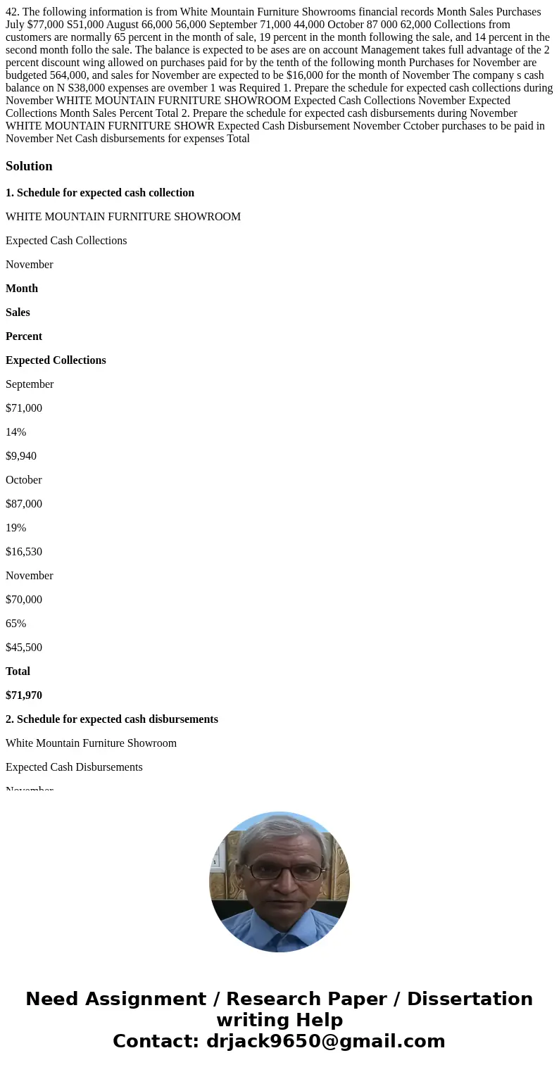  42. The following information is from White Mountain Furniture Showrooms financial records Month Sales Purchases July $77,000 S51,000 August 66,000 56,000 Sept