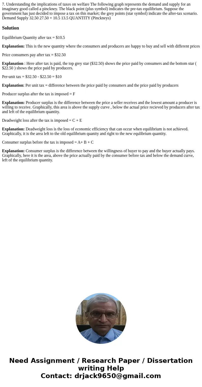 7. Understanding the implications of taxes on welfare The following graph represents the demand and supply for an imaginary good called a pinckney. The black p  7. Understanding the implications of taxes on welfare The following graph represents the demand and supply for an imaginary good called a pinckney. The black p