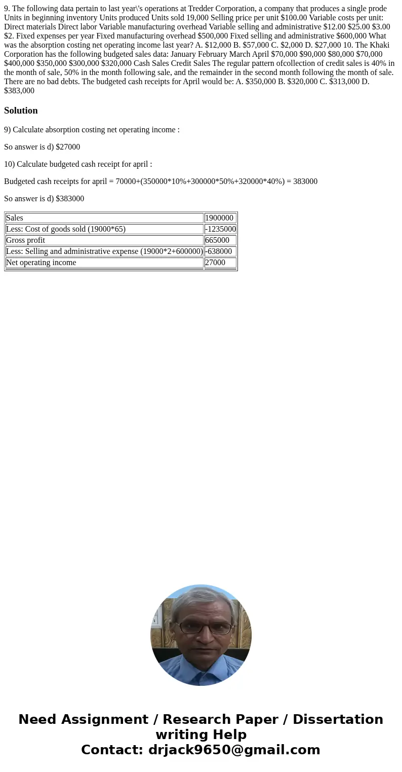 9. The following data pertain to last year\'s operations at Tredder Corporation, a company that produces a single prode Units in beginning inventory Units prod  9. The following data pertain to last year\'s operations at Tredder Corporation, a company that produces a single prode Units in beginning inventory Units prod