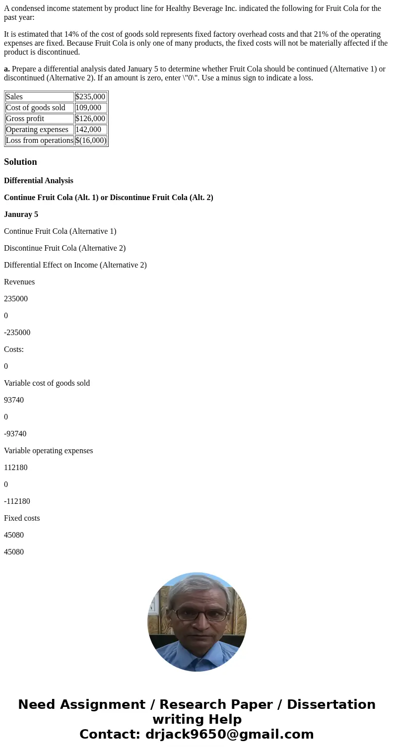 A condensed income statement by product line for Healthy Beverage Inc. indicated the following for Fruit Cola for the past year: It is estimated that 14% of the