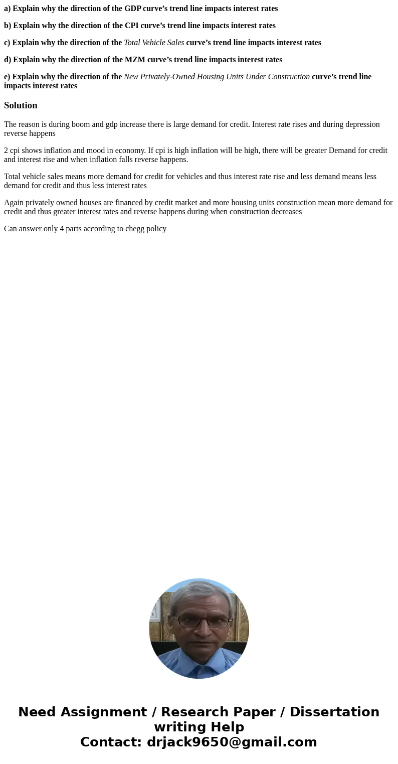 a) Explain why the direction of the GDP curve’s trend line impacts interest rates b) Explain why the direction of the CPI curve’s trend line impacts interest ra a) Explain why the direction of the GDP curve’s trend line impacts interest rates b) Explain why the direction of the CPI curve’s trend line impacts interest ra