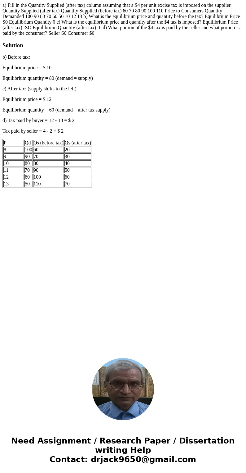 a) Fill in the Quantity Supplied (after tax) column assuming that a S4 per unit excise tax is imposed on the supplier. Quantity Supplied (after tax) Quantity S  a) Fill in the Quantity Supplied (after tax) column assuming that a S4 per unit excise tax is imposed on the supplier. Quantity Supplied (after tax) Quantity S