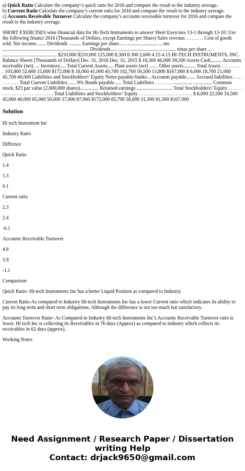 a) Quick Ratio Calculate the company\'s quick ratio for 2016 and compare the result to the industry average. b) Current Ratio Calculate the company’s current ra a) Quick Ratio Calculate the company\'s quick ratio for 2016 and compare the result to the industry average. b) Current Ratio Calculate the company’s current ra