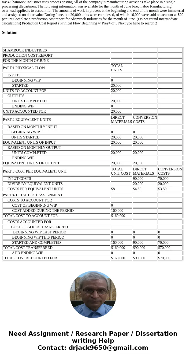 a Secure https/newconnect mheducation.com/ow/connect htm Chapter 18 Homework Help Save &Exit; Submit Check my 4 Shamrock Industries uses process costing Al  a Secure https/newconnect mheducation.com/ow/connect htm Chapter 18 Homework Help Save &Exit; Submit Check my 4 Shamrock Industries uses process costing Al