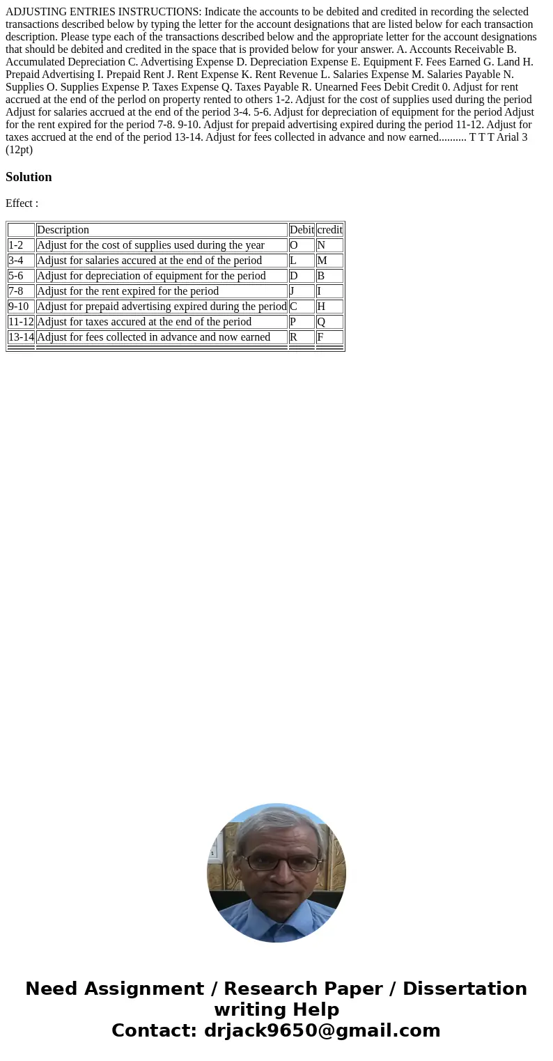 ADJUSTING ENTRIES INSTRUCTIONS: Indicate the accounts to be debited and credited in recording the selected transactions described below by typing the letter fo  ADJUSTING ENTRIES INSTRUCTIONS: Indicate the accounts to be debited and credited in recording the selected transactions described below by typing the letter fo