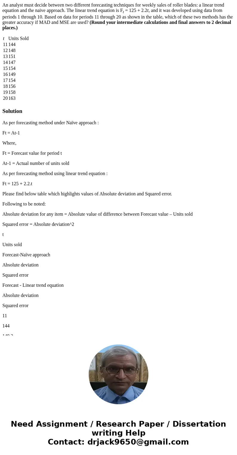An analyst must decide between two different forecasting techniques for weekly sales of roller blades: a linear trend equation and the naive approach. The linea