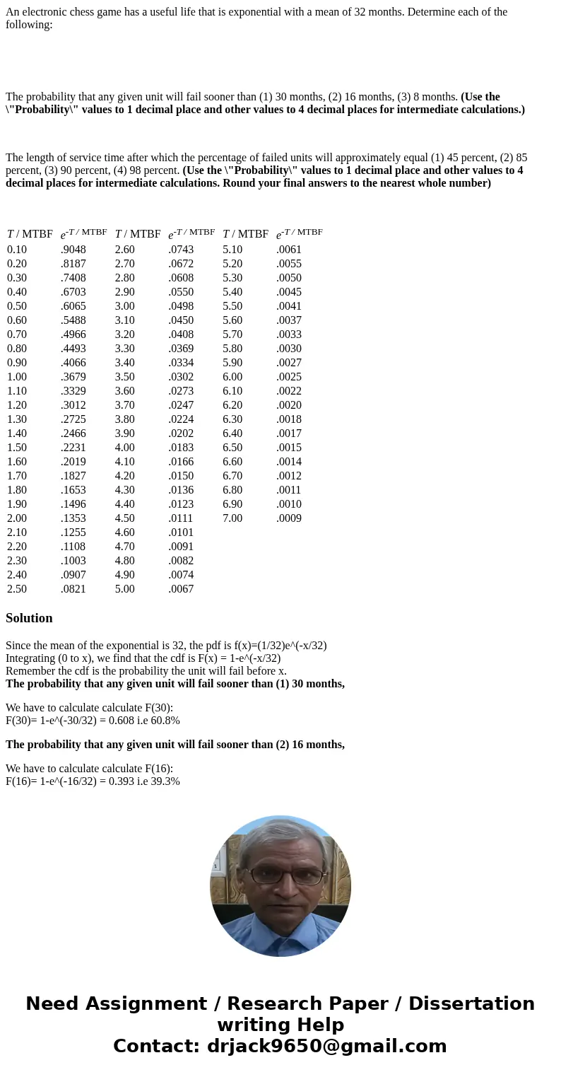 An electronic chess game has a useful life that is exponential with a mean of 32 months. Determine each of the following: The probability that any given unit wi An electronic chess game has a useful life that is exponential with a mean of 32 months. Determine each of the following: The probability that any given unit wi