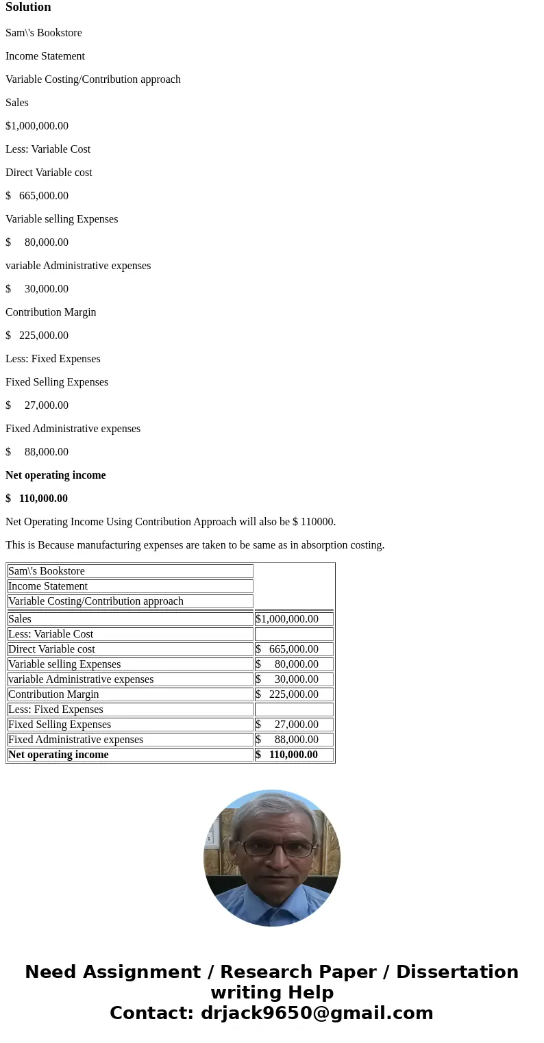 An income statement for Sam\'s Bookstore for the first quarter of the year is presented below: On average, a book sells for $50. Variable selling expenses are $