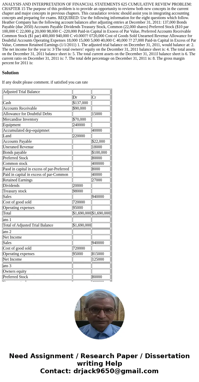 ANALYSIS AND INTERPRETATION OF FINANCIAL STATEMENTS 625 CUMULATIVE REVIEW PROBLEM: CHAPTER 15 The purpose of this problem is to provide an opportunity to revie  ANALYSIS AND INTERPRETATION OF FINANCIAL STATEMENTS 625 CUMULATIVE REVIEW PROBLEM: CHAPTER 15 The purpose of this problem is to provide an opportunity to revie