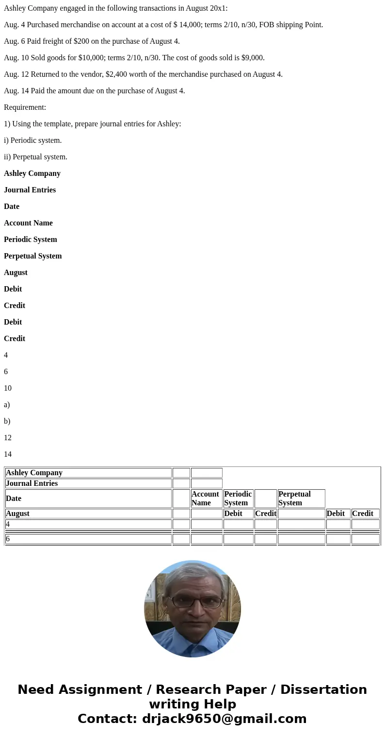 Ashley Company engaged in the following transactions in August 20x1: Aug. 4 Purchased merchandise on account at a cost of $ 14,000; terms 2/10, n/30, FOB shippi